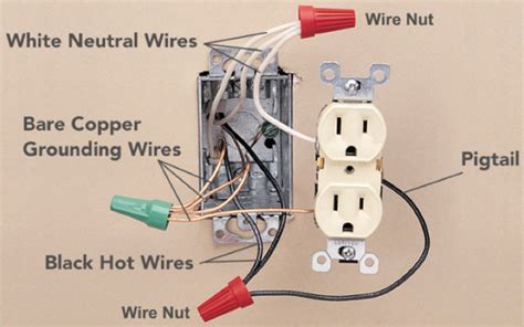 pigtail outlet wiring diagram